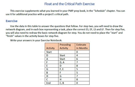 pmp float questions|Float and the Critical Path Exercise .